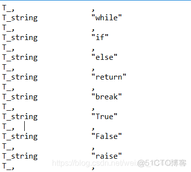 python 词法器或词法分析器 python词法语法分析库_python 词法器或词法分析器_03