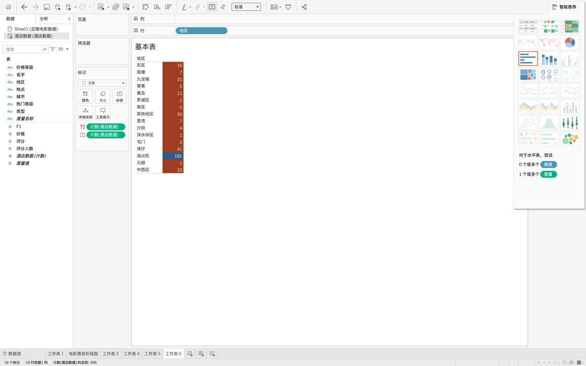 PYTHON 绘制桑基图 tableau画桑基图_数据_05