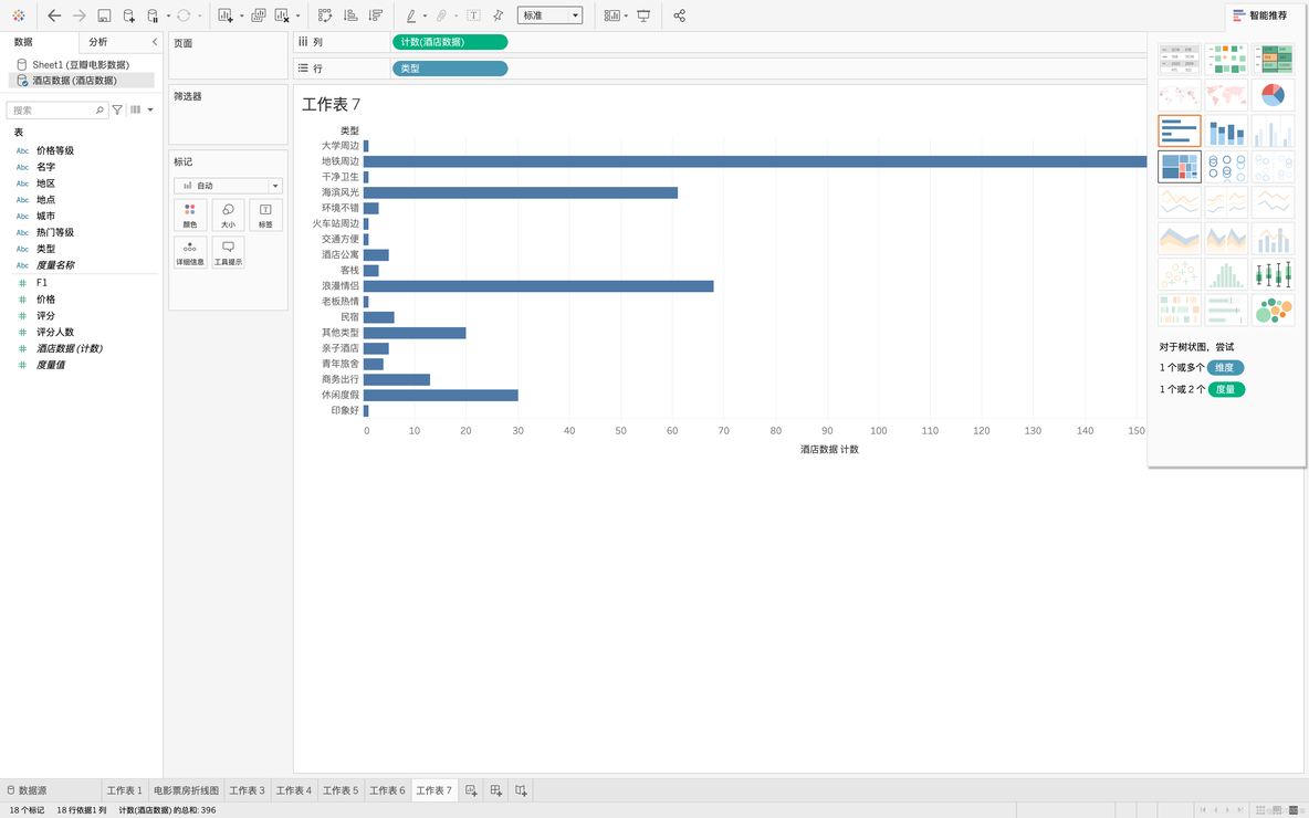 PYTHON 绘制桑基图 tableau画桑基图_词云_08