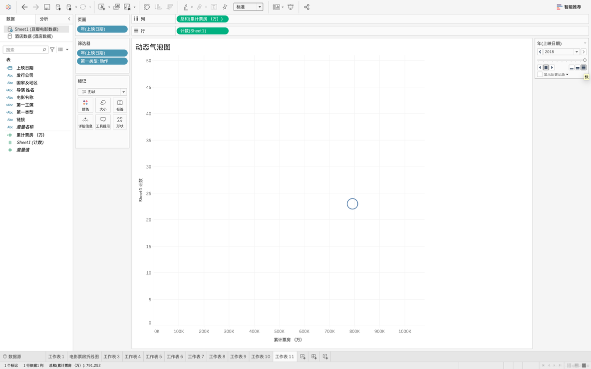 PYTHON 绘制桑基图 tableau画桑基图_筛选器_20