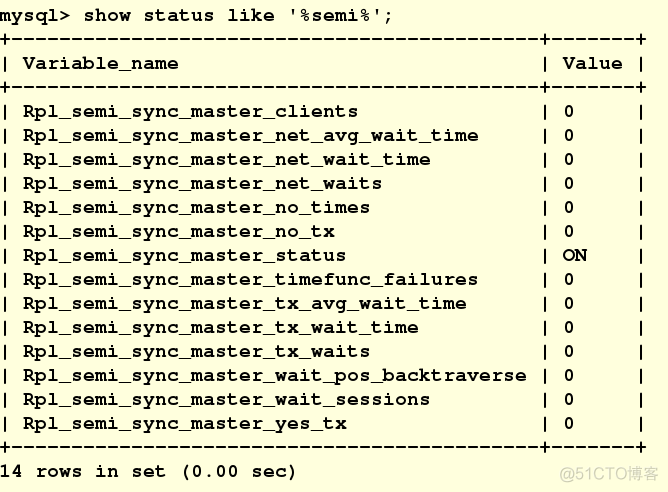 MySQL主从复制的备份 mysql 5.7 主从复制_mysql_10