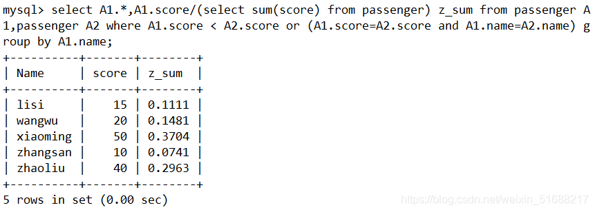 mysql 高级使用 mysql高级语法_字符串_21