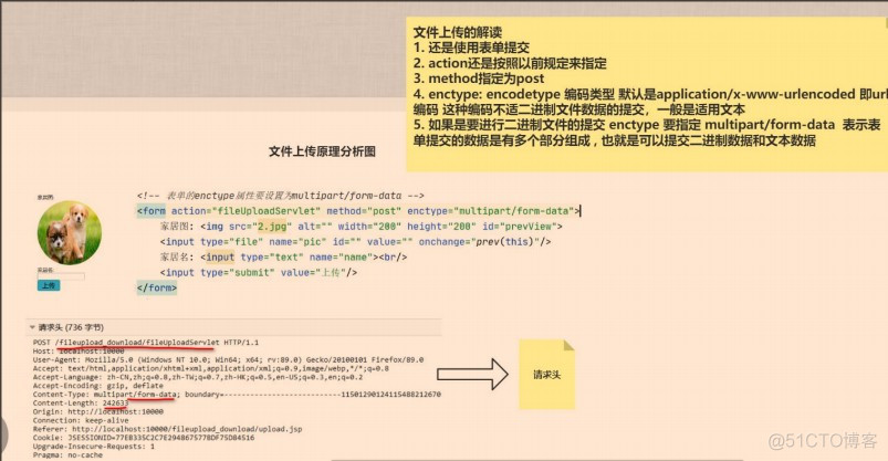 java 下载文件过大 java web下载大文件_文件上传