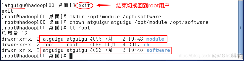 Kubernetes中部署 Hadoop 大数据集群 大数据hadoop集群搭建_hadoop_13