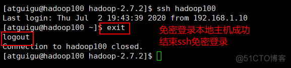 Kubernetes中部署 Hadoop 大数据集群 大数据hadoop集群搭建_hdfs_25