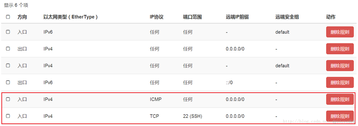 openstack trove 安装 openstack allinone安装部署_外网_11