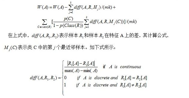 relief特征选择 python relieff特征选择_初始化