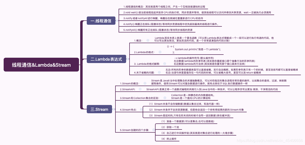 java 代码锁和数据库锁 java锁的区别_System