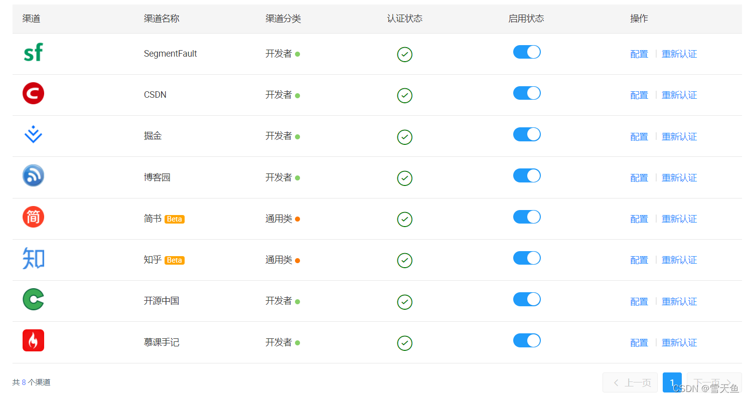 openwrt 开放docker端口 openwrt docker教程_openwrt 开放docker端口_10