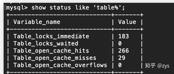 mysql 删除锁住了 mysql删除加锁_MySQL_04