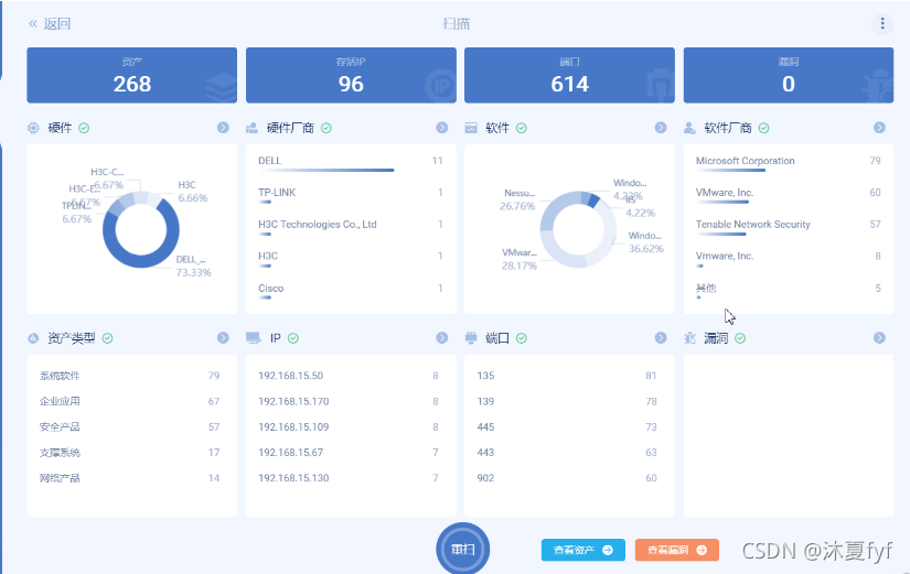 IOS系统漏洞扫描 漏洞扫描结果_网络安全_30