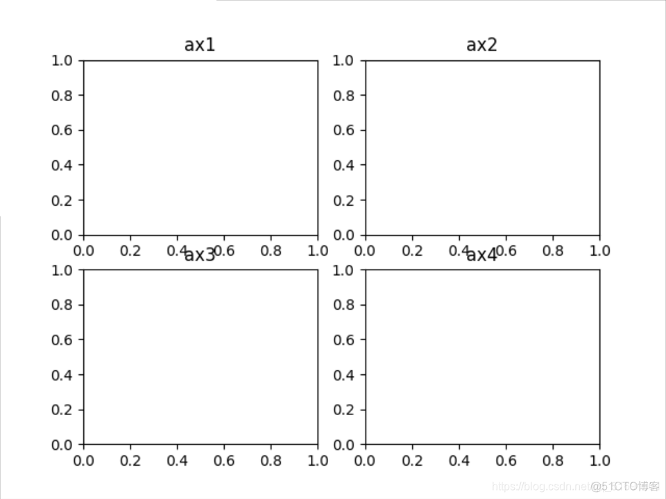 数学建模python常用代码 数学建模python库_数学建模python常用代码_02