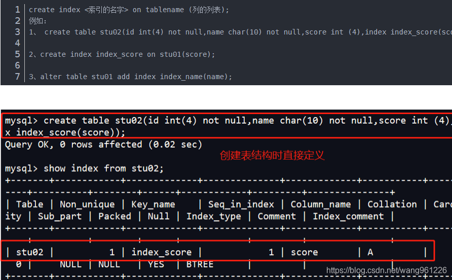 mysql 唯一索引影响分区 mysql唯一索引的作用_mysql 唯一索引影响分区