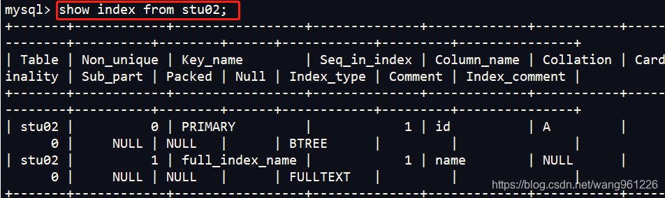 mysql 唯一索引影响分区 mysql唯一索引的作用_mysql 唯一索引影响分区_08