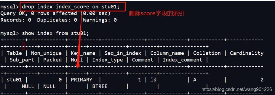 mysql 唯一索引影响分区 mysql唯一索引的作用_字段_10