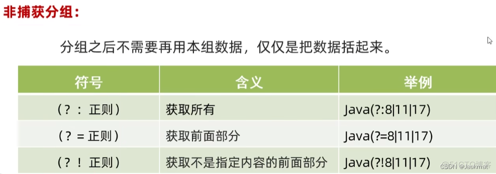 java 正则 大小写 不敏感 java正则忽略大小写_正则表达式_14