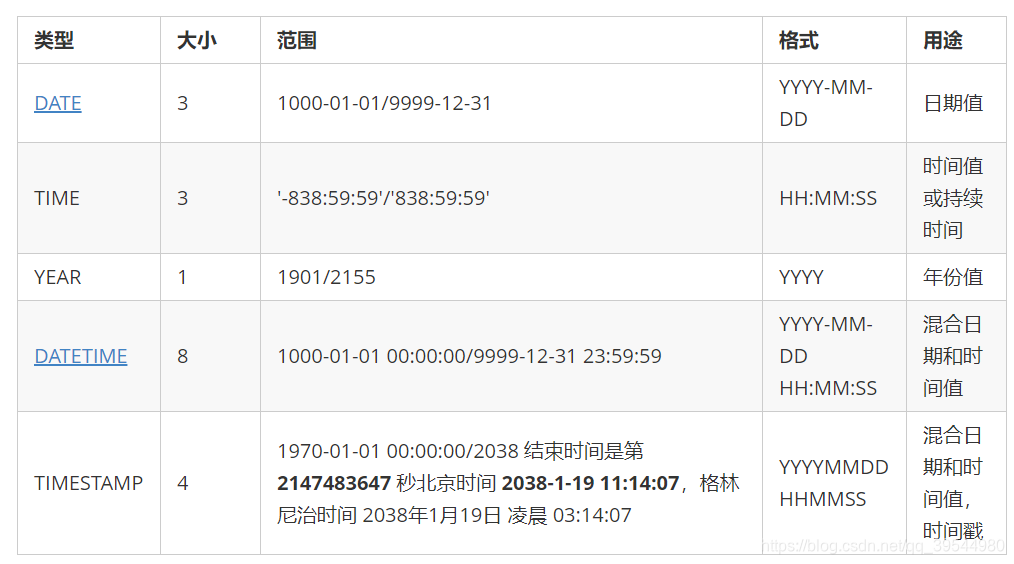 MySql统计每个部门中符合条件的人数 mysql查询部门人数_子查询_02