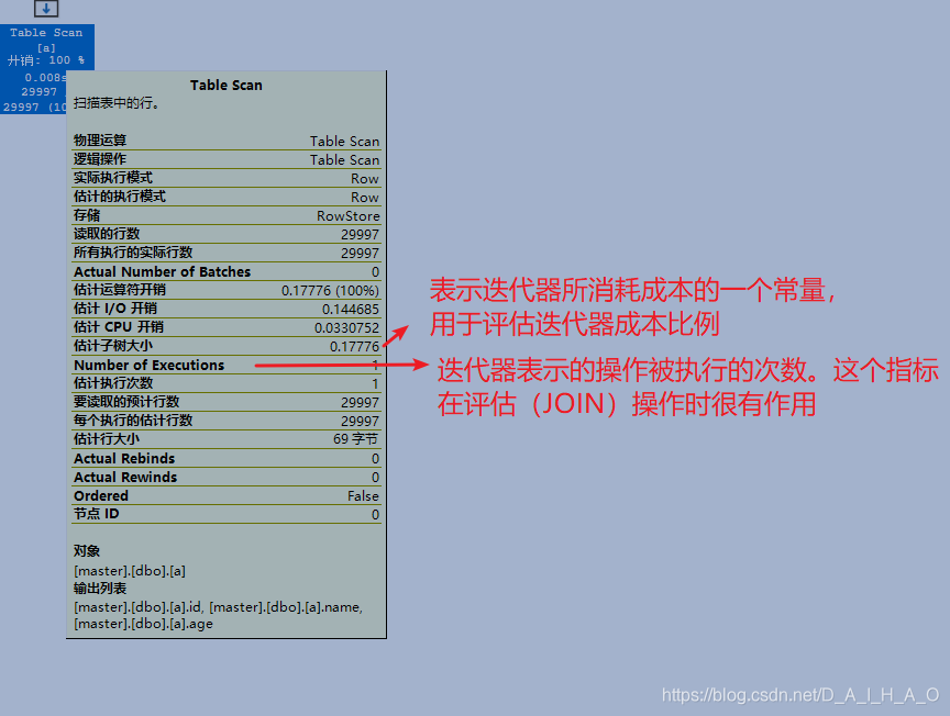 配置 sql server 最大内存 sqlserver内存最佳配置_配置 sql server 最大内存_04