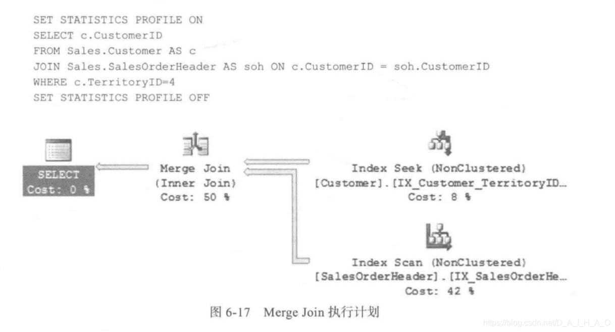 配置 sql server 最大内存 sqlserver内存最佳配置_sqlserver_10