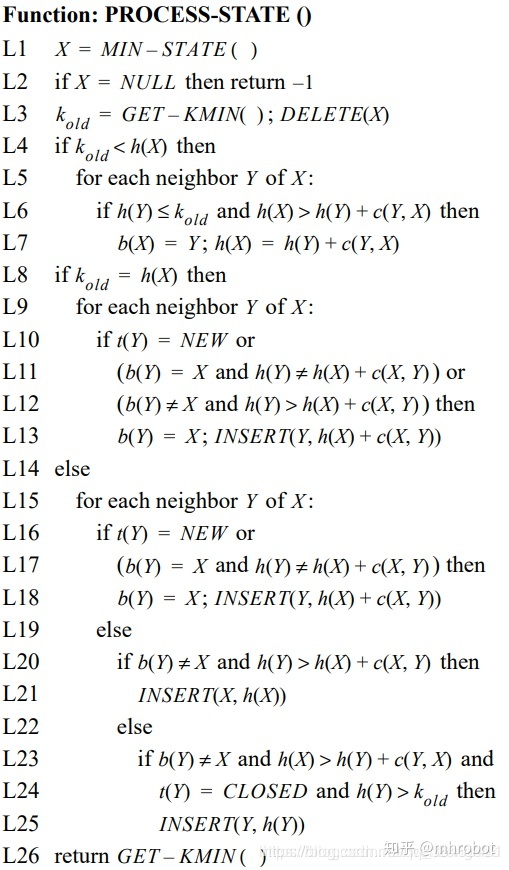 路径规划算法栅格图python python 路径规划算法_路径规划算法栅格图python_02