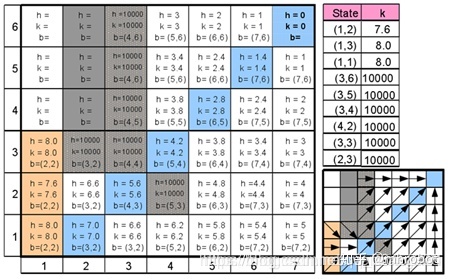 路径规划算法栅格图python python 路径规划算法_搜索_03