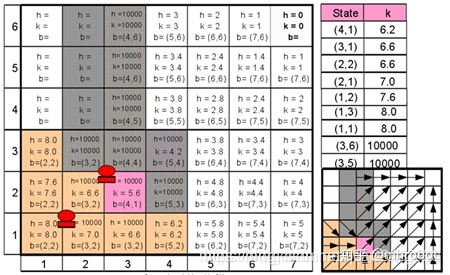 路径规划算法栅格图python python 路径规划算法_路径规划算法栅格图python_04