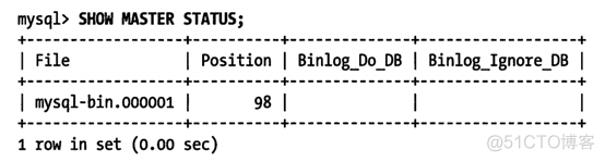 mysql主从复制影响主表性能 mysql主从复制问题_mysql主从复制影响主表性能_02