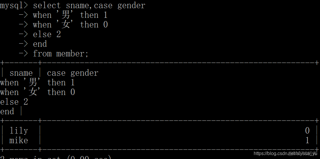 mysql 二进制字段 查询 mysql二进制函数_mysql 二进制字段 查询_23