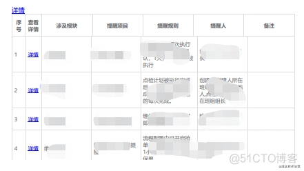 iOS 跳转到系统权限 权限设置跳转_ios