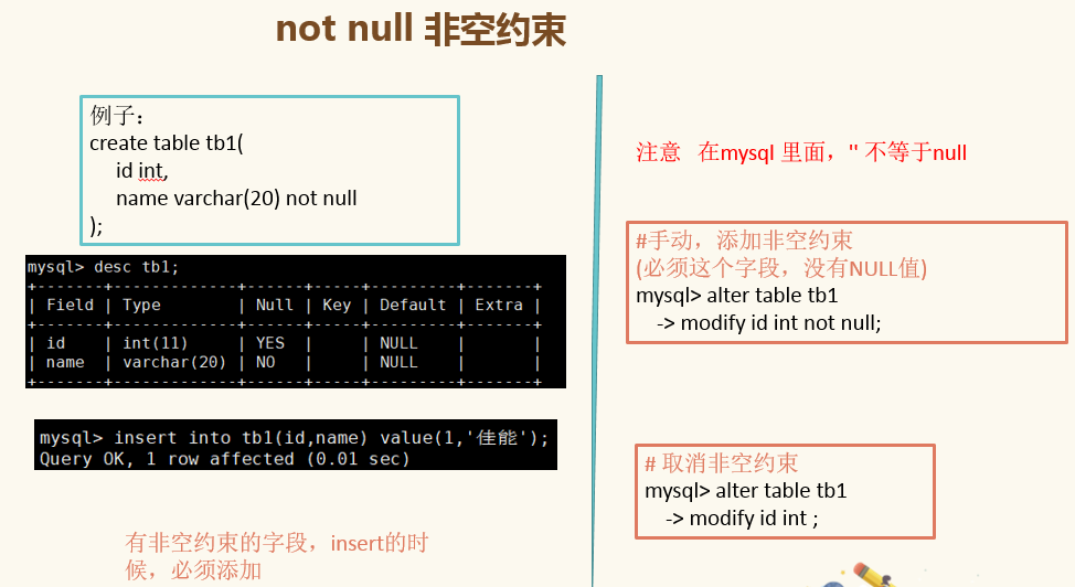 mysql非主键判断记录存在则更新 mysql的主键非空怎么写_字段