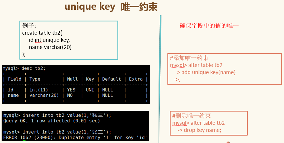 mysql非主键判断记录存在则更新 mysql的主键非空怎么写_主键_08