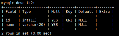 mysql非主键判断记录存在则更新 mysql的主键非空怎么写_主键_09