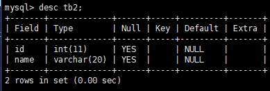 mysql非主键判断记录存在则更新 mysql的主键非空怎么写_主键_10