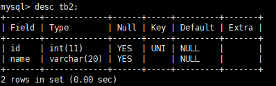 mysql非主键判断记录存在则更新 mysql的主键非空怎么写_mysql非主键判断记录存在则更新_11