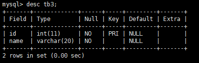 mysql非主键判断记录存在则更新 mysql的主键非空怎么写_mysql非主键判断记录存在则更新_13