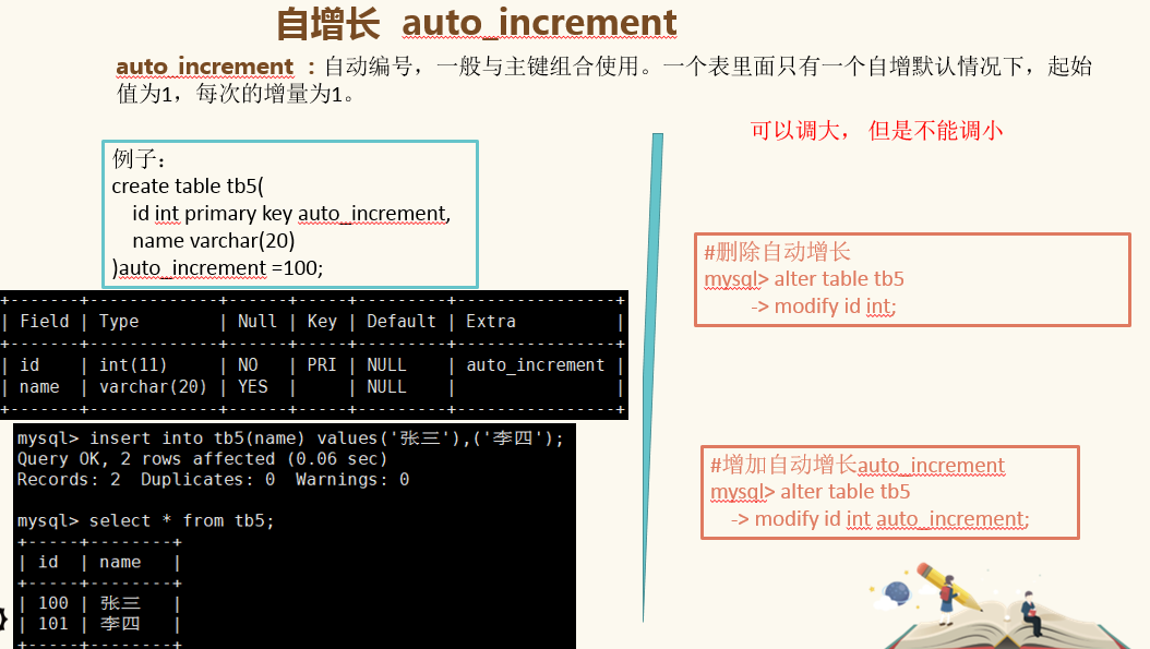 mysql非主键判断记录存在则更新 mysql的主键非空怎么写_字段_16