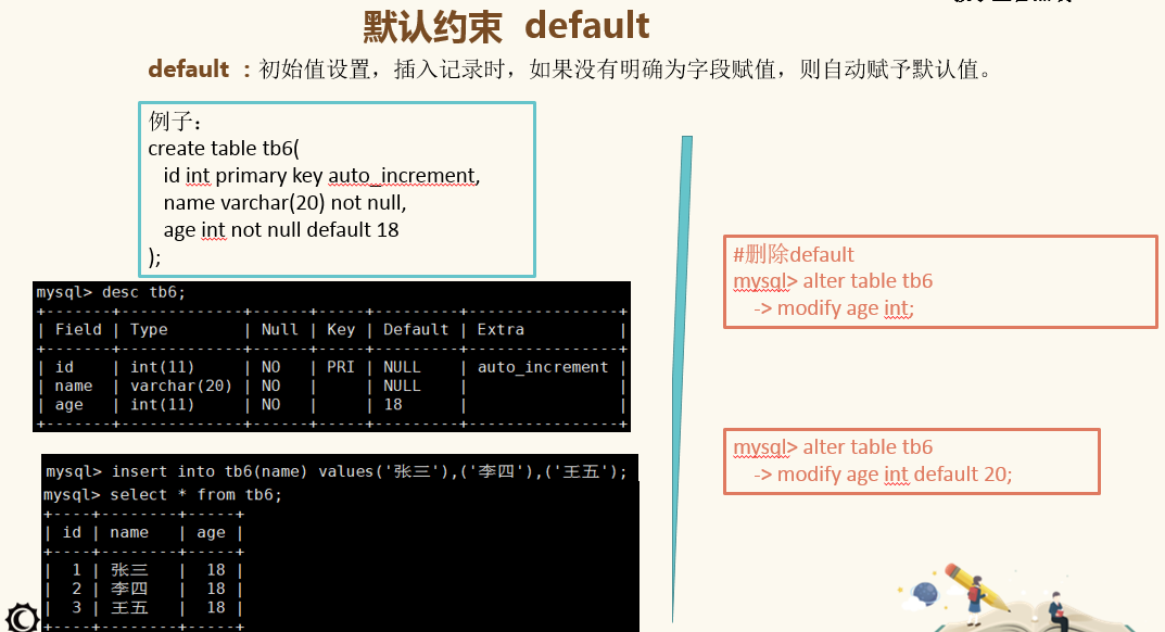 mysql非主键判断记录存在则更新 mysql的主键非空怎么写_mysql非主键判断记录存在则更新_21