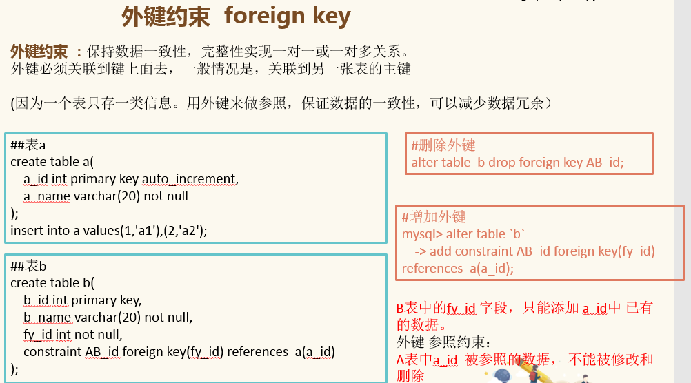 mysql非主键判断记录存在则更新 mysql的主键非空怎么写_mysql非主键判断记录存在则更新_25