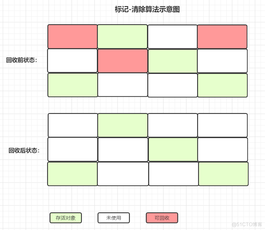 java项目banner图设计 java项目结构图_Java_10