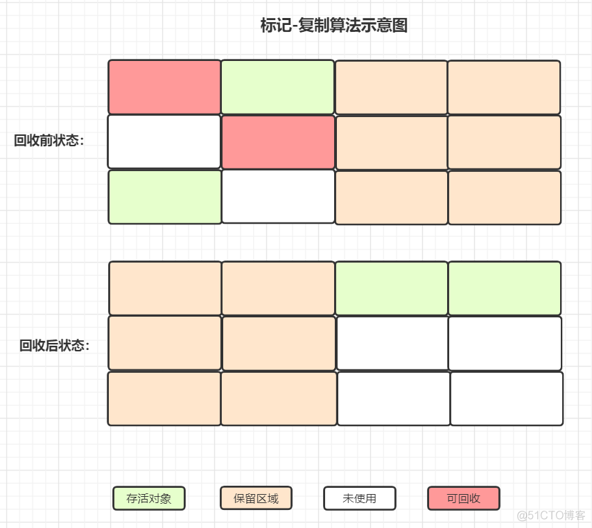 java项目banner图设计 java项目结构图_Java_11