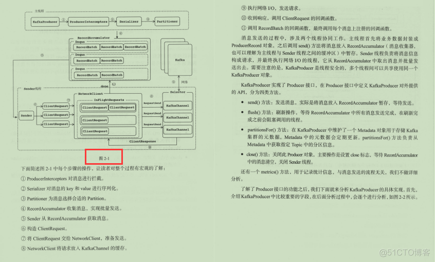 java 金融工具类 IRR java金融项目资料全套_面试_02