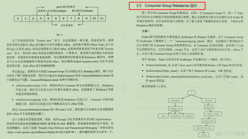 java 金融工具类 IRR java金融项目资料全套_kafka_05