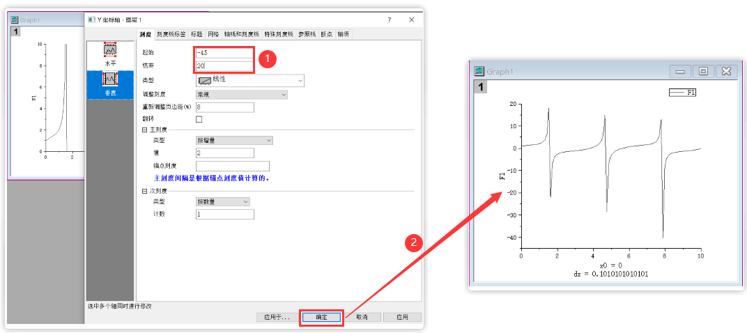 axios能设置Origin字段不生效 origin如何设置函数_信息可视化_06