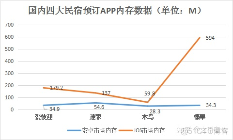 Java民宿信息管理系统简历项目经验 民宿项目简介怎么写_安全类_02