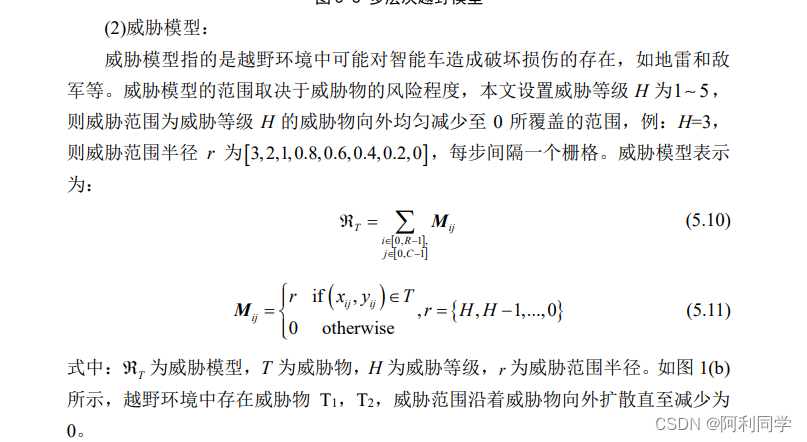 路径规划算法三维python 路径规划编程_子节点_04