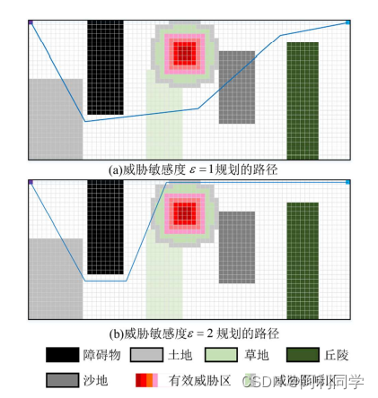 路径规划算法三维python 路径规划编程_路径规划算法三维python_10