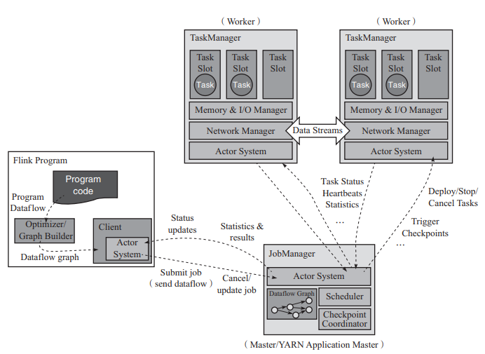 大数据查询分析 Java 大数据查询分析计算_hadoop_04