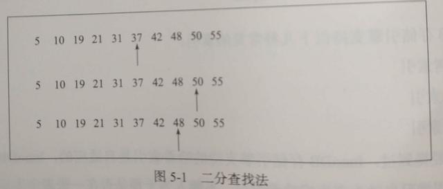 sql mysql哈希函数 hash mysql哈希索引原理_sql mysql哈希函数 hash_02