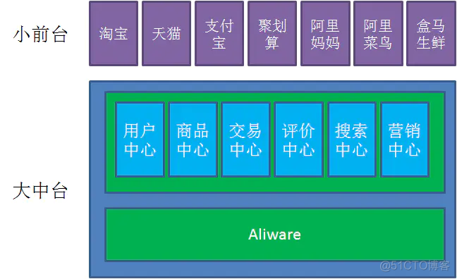 ios app在前台能收到推送吗 app前台是什么意思_ios app在前台能收到推送吗_04