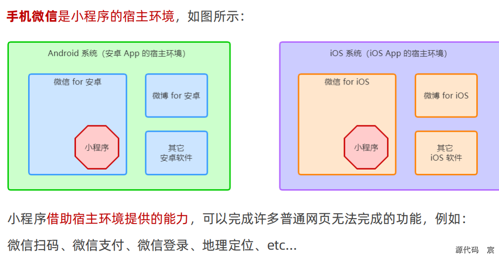 微信开发者工具打开微信页面 微信开发者工具按钮_微信开发者工具打开微信页面_14